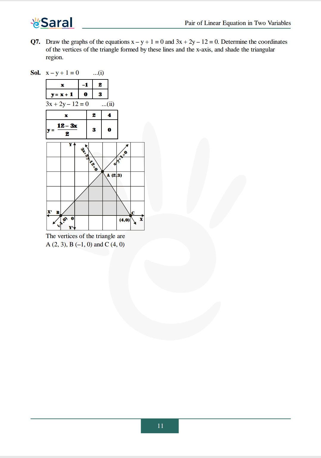 Class 10 Maths Chapter 3 exercise 3.2 solutions Image 8