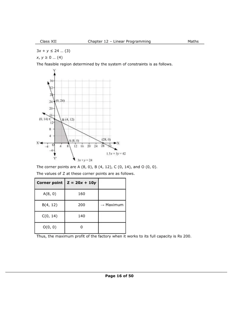NCERT Class 12 Maths Chapter 12 Exercise 12.2 Solutions Image 6