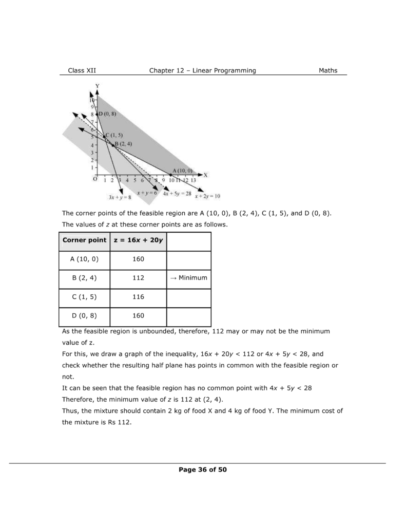 NCERT Solutions For Class 12 Maths Chapter 12 Miscellaneous Exercise Image 5
