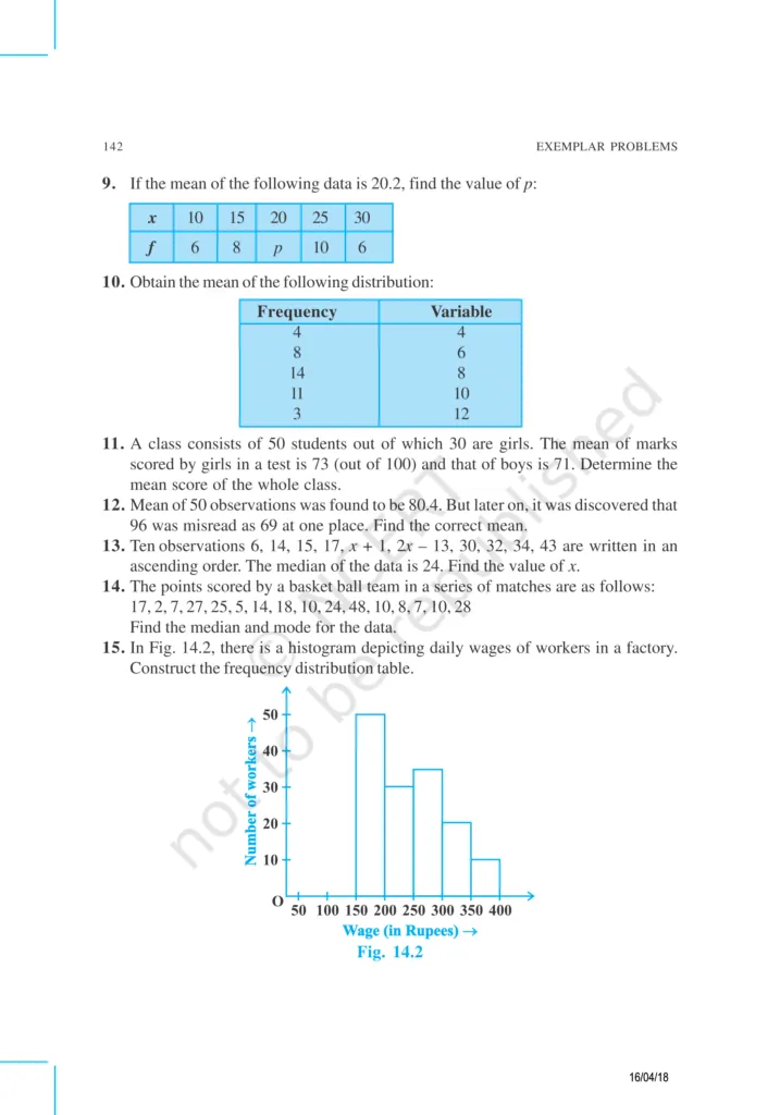 NCERT Exemplar Image 14