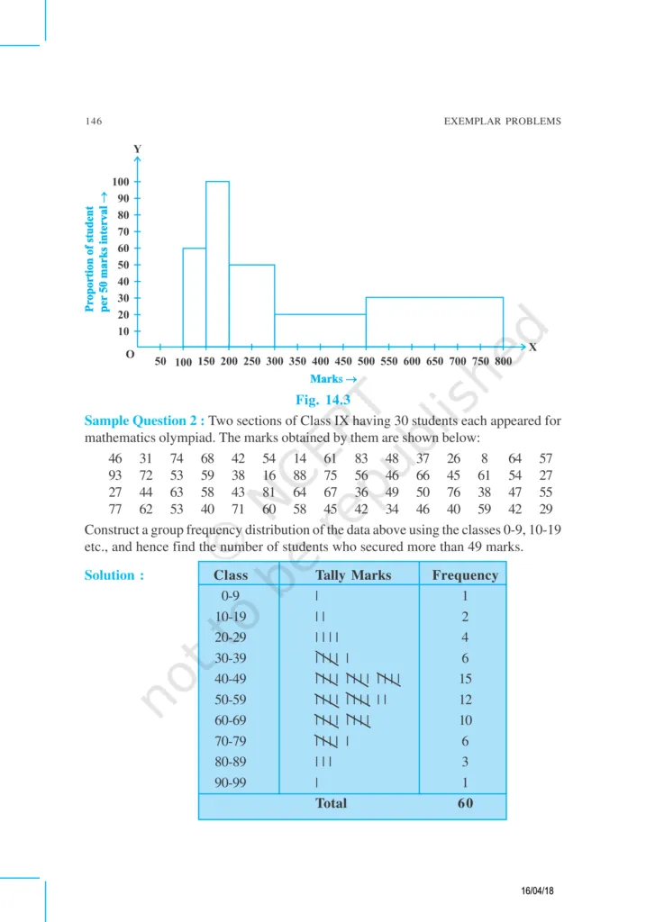 NCERT Exemplar Image 18