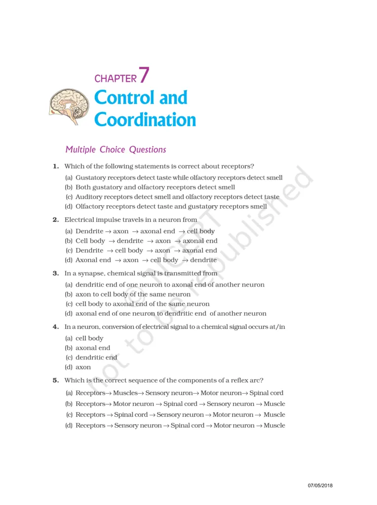 NCERT Exemplar Class 10 Science Chapter 7 Image 1