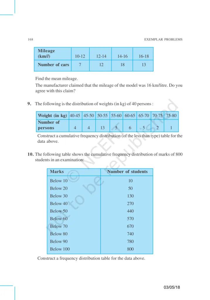 NCERT Exemplar Image 16