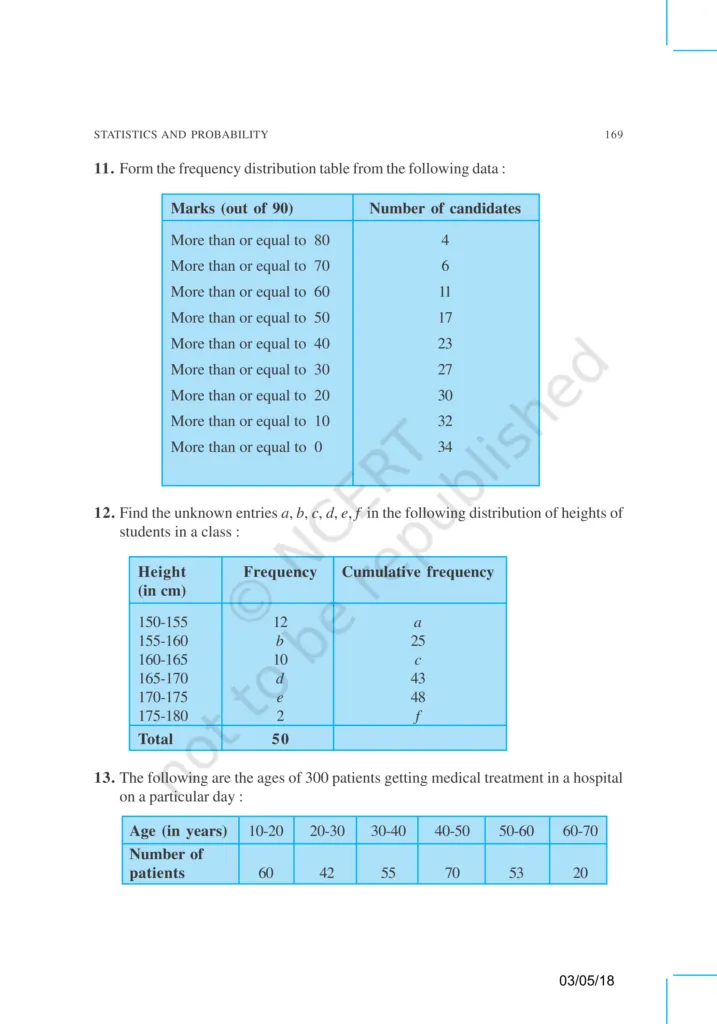 NCERT Exemplar Image 17