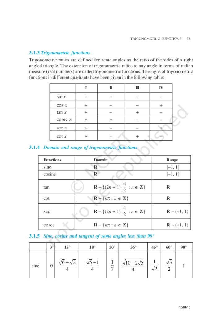 NCERT Exemplar Class 11 Maths Chapter 3 Image 2