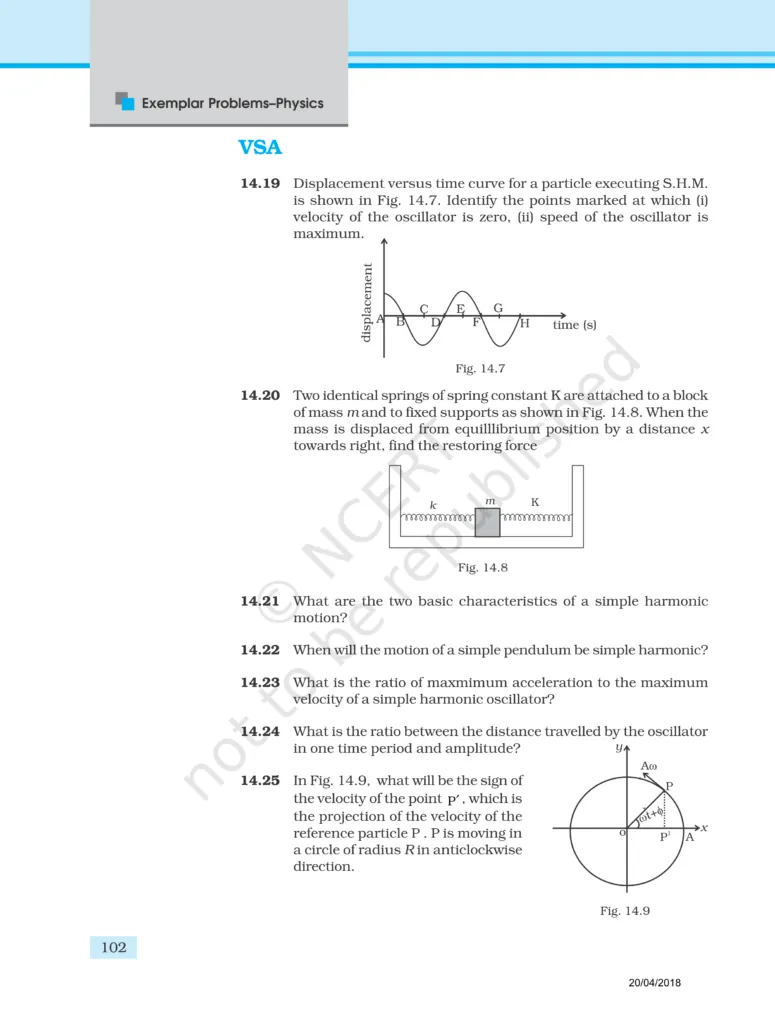 NCERT Exemplar Image 6