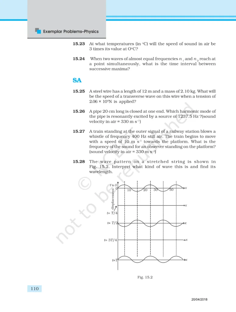 NCERT Exemplar Image 6