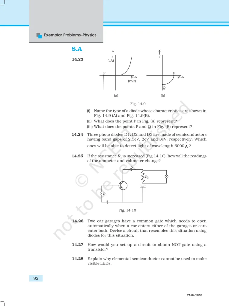 NCERT Exemplar Image 6