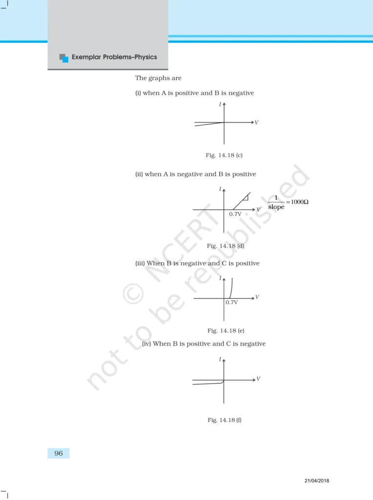 NCERT Exemplar Image 10