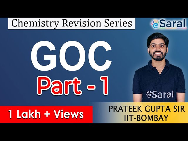 General Organic Chemistry (GOC) Part 1 Quick Revision for JEE | NEET | Class 11