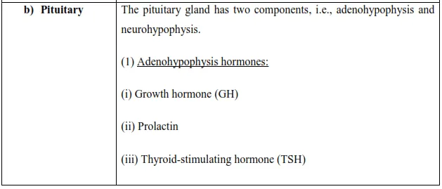 NCERT Solutions for Class 11 Biology chapter 22 Chemical Coordination and Integration PDF Image 3