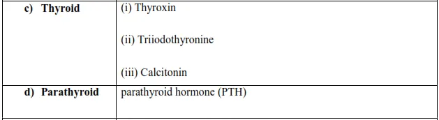 NCERT Solutions for Class 11 Biology chapter 22 Chemical Coordination and Integration PDF Image 5