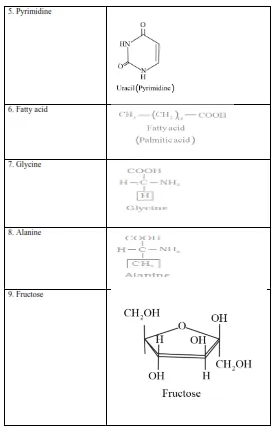 NCERT Solutions for Class 11 Biology chapter 9 Biomolecules PDF Image 5