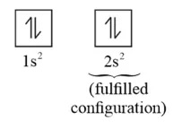 NCERT Solutions for Class 11 Chemistry chapter 3 Classification of Elements and periodicity in Properties PDF Image 1