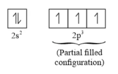 NCERT Solutions for Class 11 Chemistry chapter 3 Classification of Elements and periodicity in Properties PDF Image 3