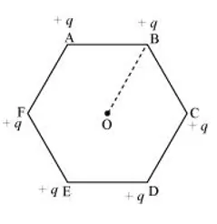 NCERT Solutions for Class 12 Physics Chapter 2 Electrostatic Potential and Capacitance PDF Image 3