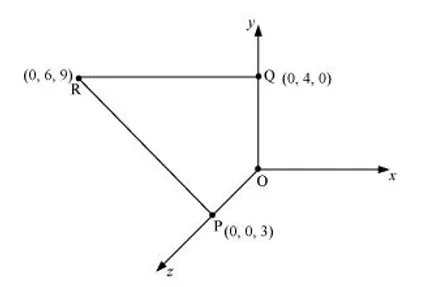 NCERT Solutions for Class 12 Physics Chapter 2 Electrostatic Potential and Capacitance PDF Image 6
