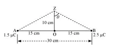 NCERT Solutions for Class 12 Physics Chapter 2 Electrostatic Potential and Capacitance PDF Image 9