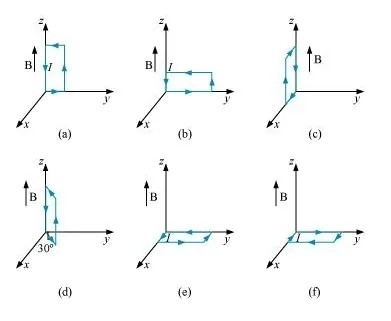 NCERT Solutions for Class 12 Physics Chapter 4 Moving Charges and Magnetism PDF Image 3