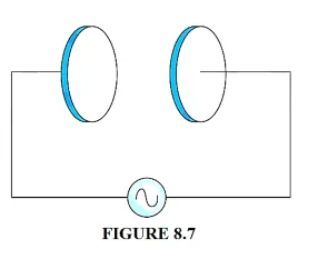 NCERT Solutions for Class 12 Physics Chapter 8 Electromagnetic Waves PDF Image 2