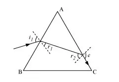 NCERT Solutions for Class 12 Physics Chapter 9 Ray Optics and Optical Instruments PDF Image 5