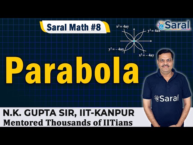 What is Parabola | For Class 11 & JEE Main and Advanced | Video Lectures, Graph, Equation