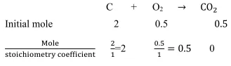 NCERT Solutions for Class 11 Chemistry Chapter 1 Some Basic Concepts of Chemistry Image 3