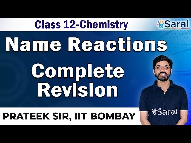 Important Name Reactions - Organic Chemistry Class 12, JEE, NEET