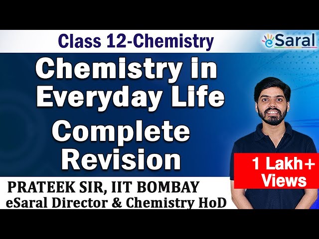 Chemistry in Everyday Life Revision - Class 12, JEE, NEET