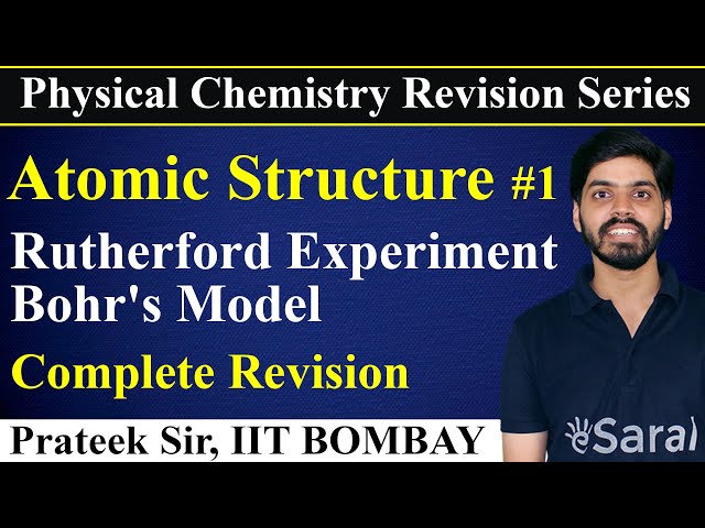 Atomic Structure Part -1 | Physical Chemistry Complete Revision for Class 11, JEE, NEET