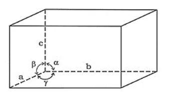 NCERT Solutions for Class 12 Chemistry Chapter 1 The Solid State PDF Image 1