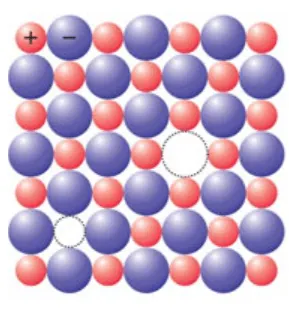 NCERT Solutions for Class 12 Chemistry Chapter 1 The Solid State PDF Image 10