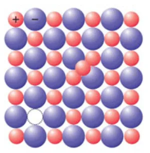 NCERT Solutions for Class 12 Chemistry Chapter 1 The Solid State PDF Image 11