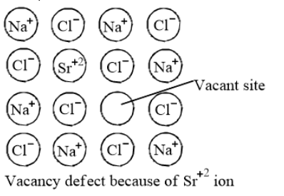 NCERT Solutions for Class 12 Chemistry Chapter 1 The Solid State PDF Image 12