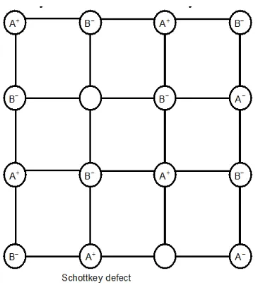 NCERT Solutions for Class 12 Chemistry Chapter 1 The Solid State PDF Image 13