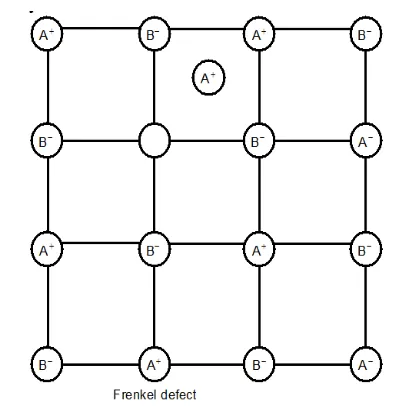 NCERT Solutions for Class 12 Chemistry Chapter 1 The Solid State PDF Image 14