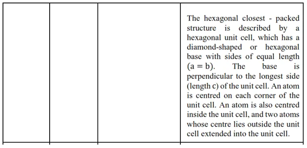 NCERT Solutions for Class 12 Chemistry Chapter 1 The Solid State PDF Image 3