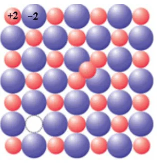 NCERT Solutions for Class 12 Chemistry Chapter 1 The Solid State PDF Image 9
