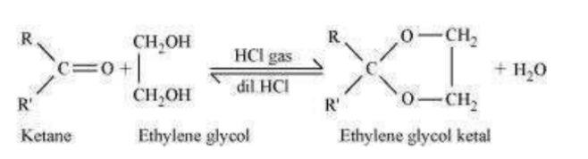 NCERT Solutions for Class 12 Chemistry Chapter 12 Aldehydes Ketones and Carboxylic Acids PDF Image 12