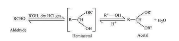 NCERT Solutions for Class 12 Chemistry Chapter 12 Aldehydes Ketones and Carboxylic Acids PDF Image 4