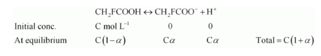 NCERT Solutions for Class 12 Chemistry Chapter 2 Solutions PDF Image 8