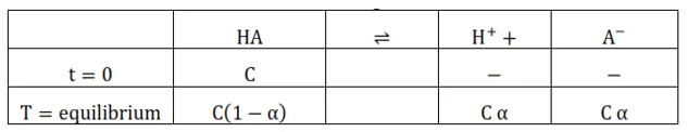 NCERT Solutions for Class 12 Chemistry Chapter 3 Electrochemistry PDF Image 3