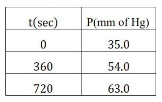 NCERT Solutions for Class 12 Chemistry Chapter 4 Chemical Kinetics PDF Image 11