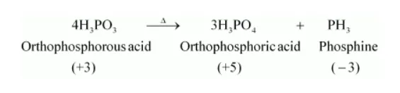 NCERT Solutions for Class 12 Chemistry Chapter 7 The P Block Elements PDF Image 6