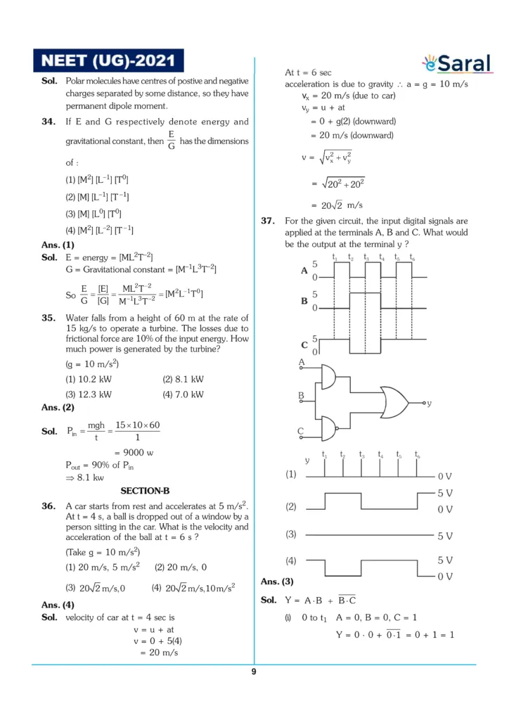 NEET 2021 Question Paper with Solutions in PDF Image 10