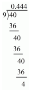 RD Sharma Solutions for Class 9 Maths Chapter 1 Number System Image 8