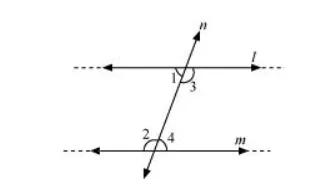 Does Euclid’s fifth postulate imply the existence of parallel lines