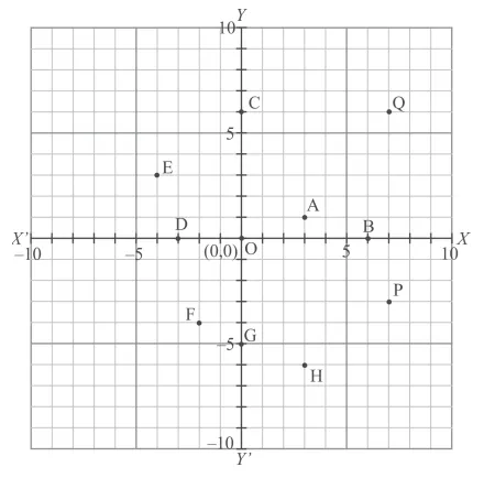 rd sharma class 9 chaper 11 img 11