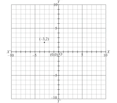 rd sharma class 9 chaper 11 img 5