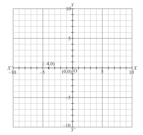 rd sharma class 9 chaper 11 img 7
